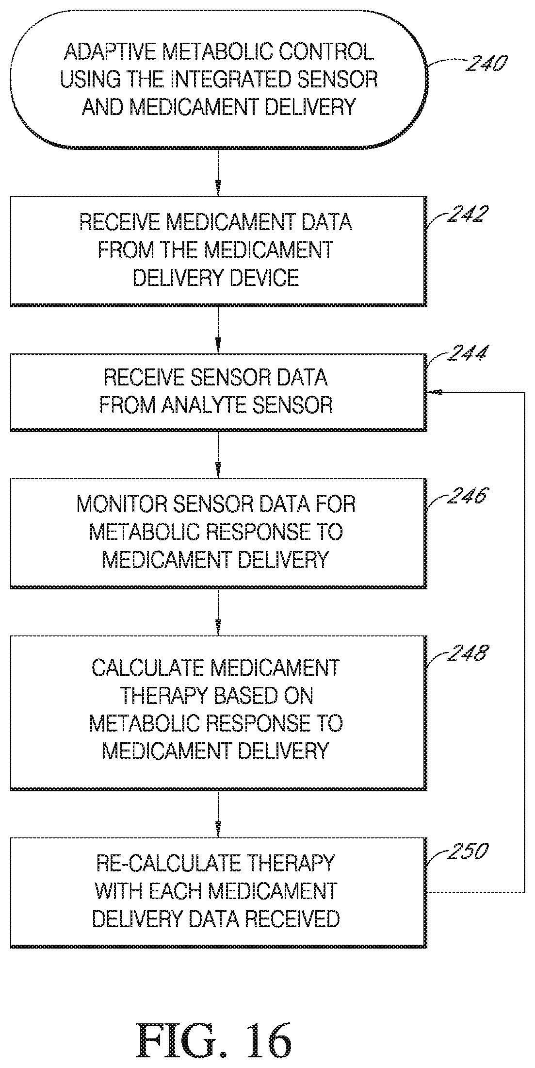 Patent US12102410 Figure 17 – Integrated medicament delivery device for use with continuous analyte sensor