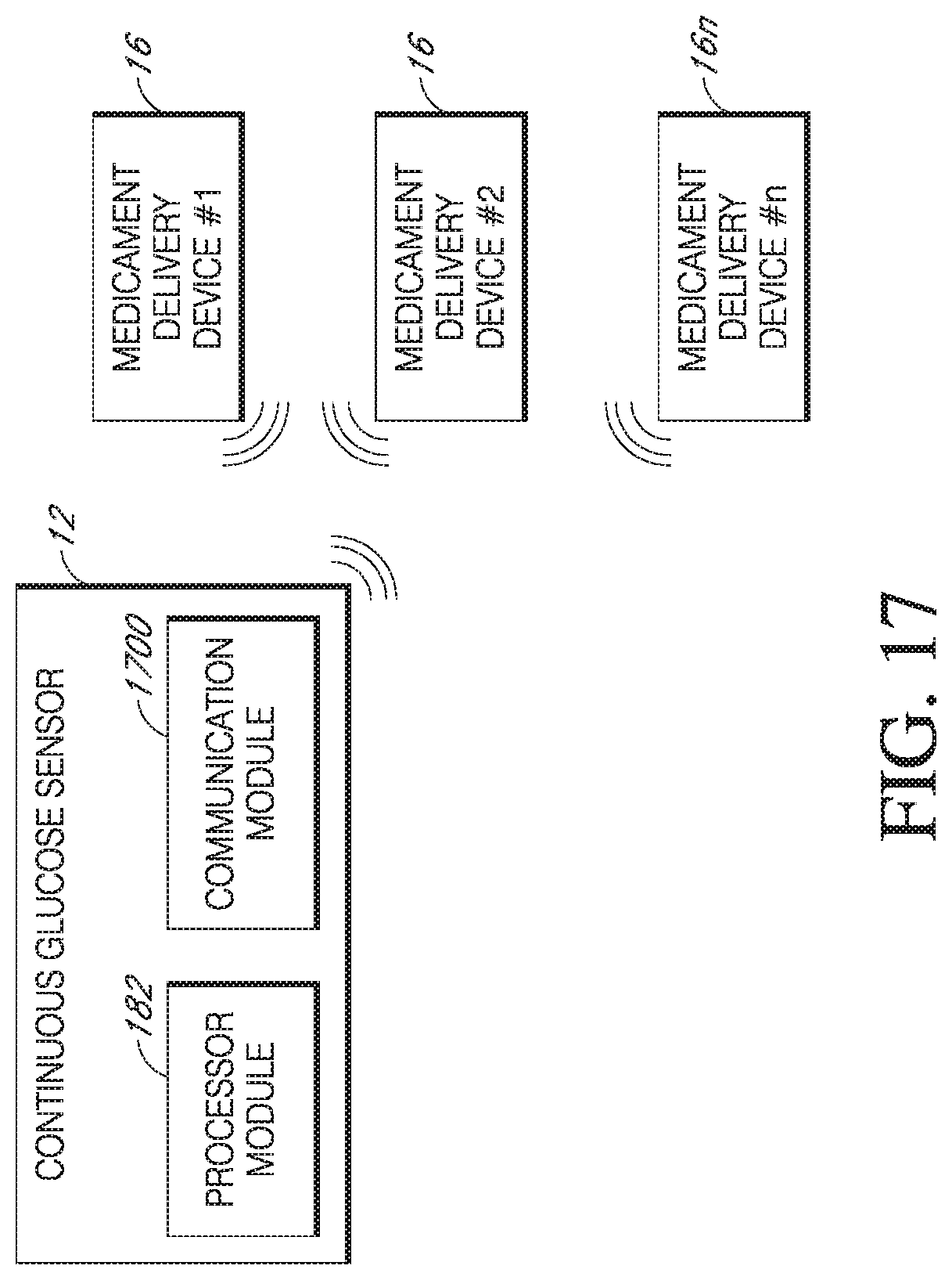 Patent US12102410 Figure 18 – Integrated medicament delivery device for use with continuous analyte sensor