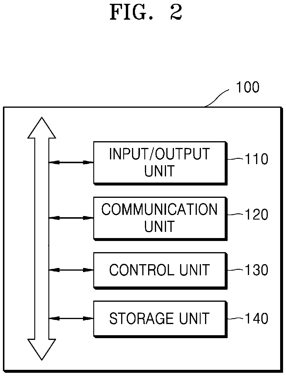 Patent US12102411 Figure 2 – Method for predicting intention of user and apparatus for performing same