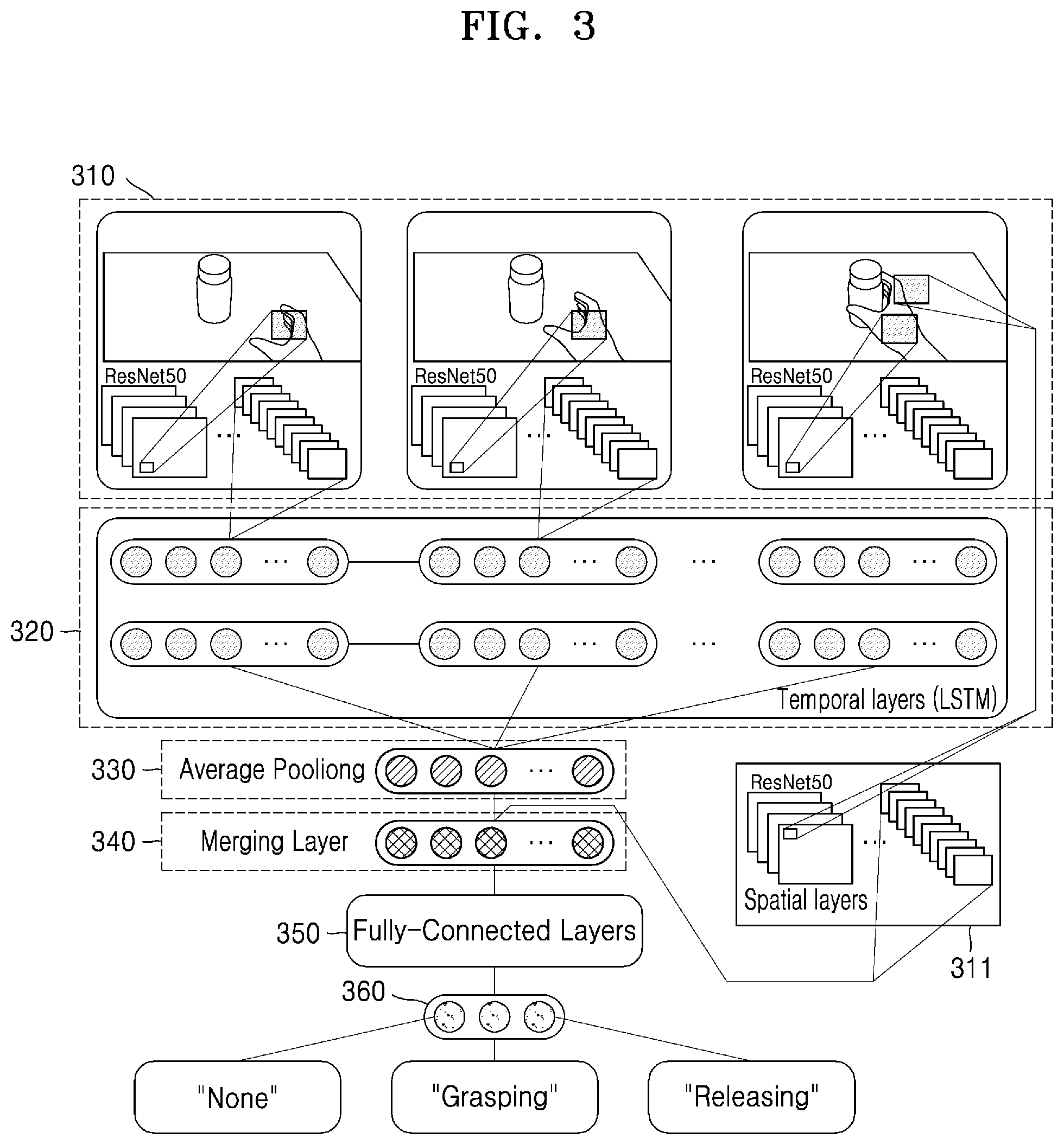 Patent US12102411 Figure 3 – Method for predicting intention of user and apparatus for performing same