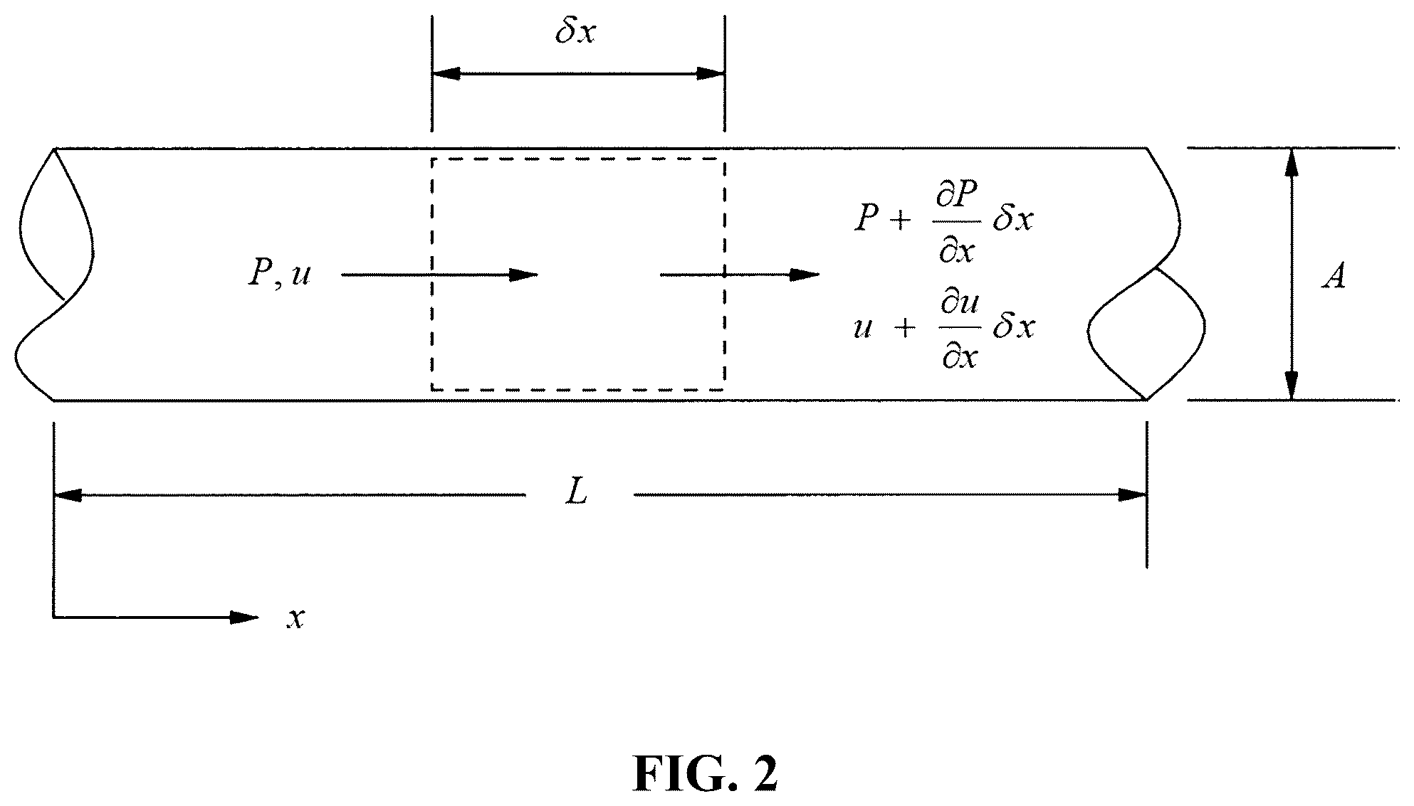 Patent US12102415 Figure 2 – Systems and methods to improve management and monitoring of cardiovascular disease