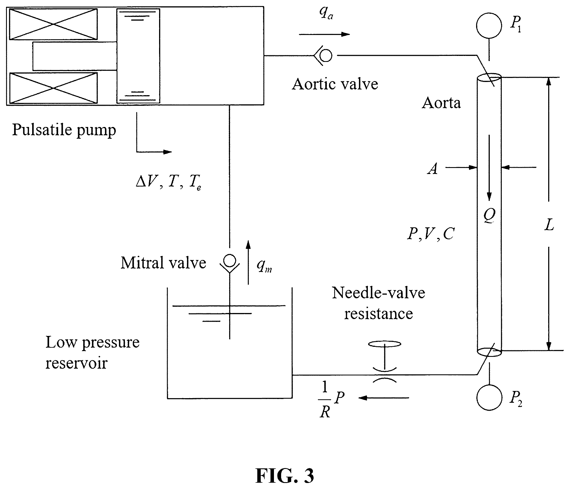 Patent US12102415 Figure 3 – Systems and methods to improve management and monitoring of cardiovascular disease