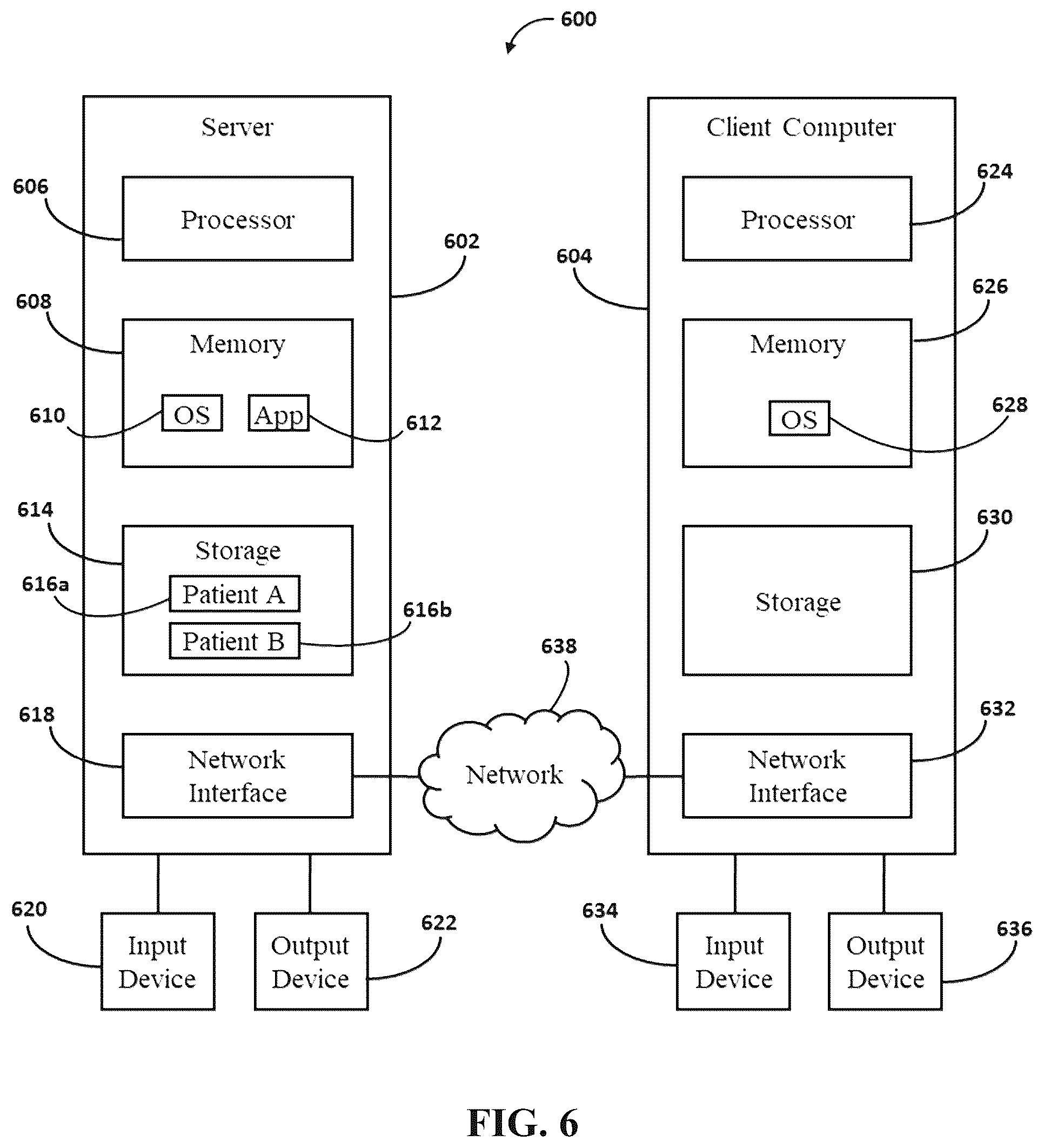 Patent US12102415 Figure 6 – Systems and methods to improve management and monitoring of cardiovascular disease