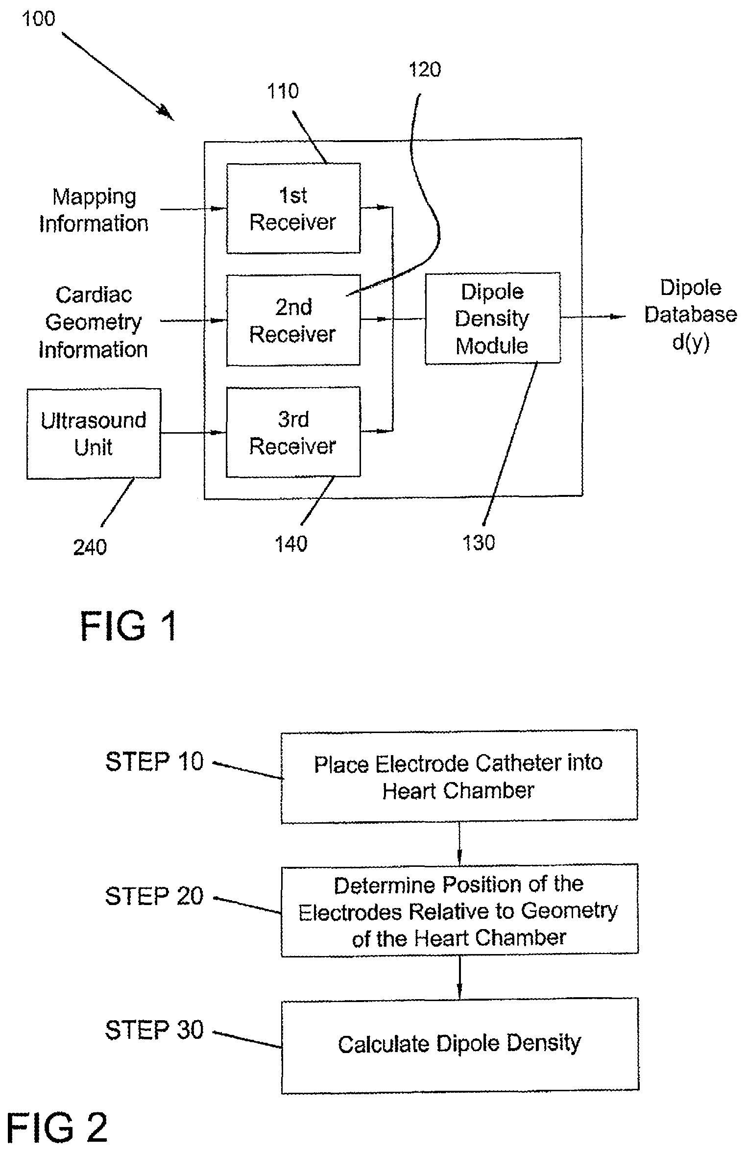 Patent US12102417 Figure 1 – Device and method for the geometric determination of electrical dipole densities on the cardiac wall