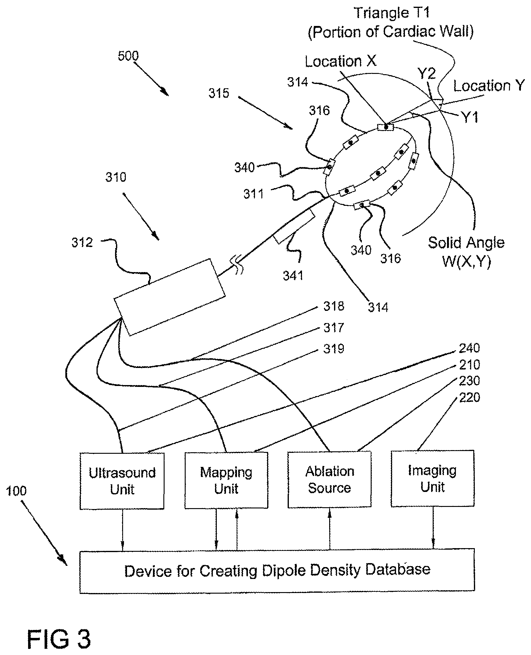 Patent US12102417 Figure 2 – Device and method for the geometric determination of electrical dipole densities on the cardiac wall