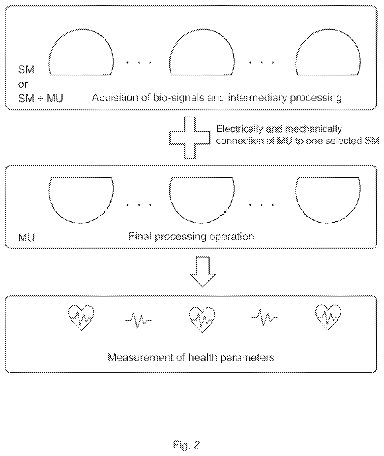 Patent US12102418 Figure 2 – Medical device for monitoring health parameters of a patient and method of monitoring health parameters of a patient