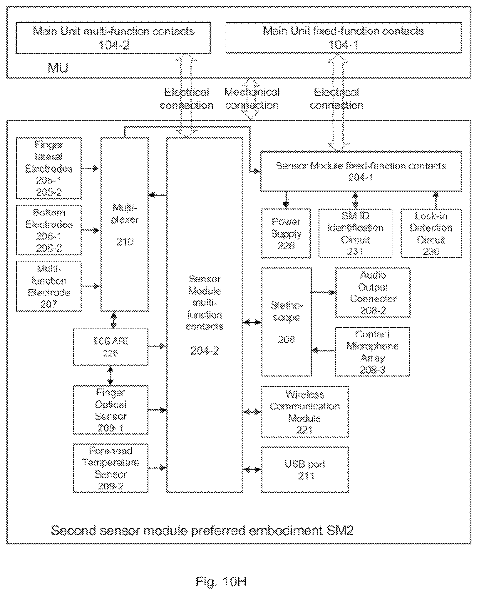Patent US12102418 Figure 20 – Medical device for monitoring health parameters of a patient and method of monitoring health parameters of a patient