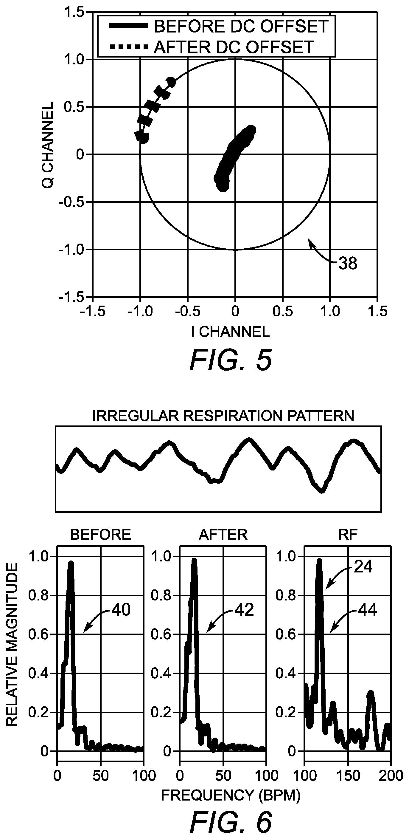 Patent US12102420 Figure 3 – Direct RF signal processing for heart-rate monitoring using UWB impulse radar
