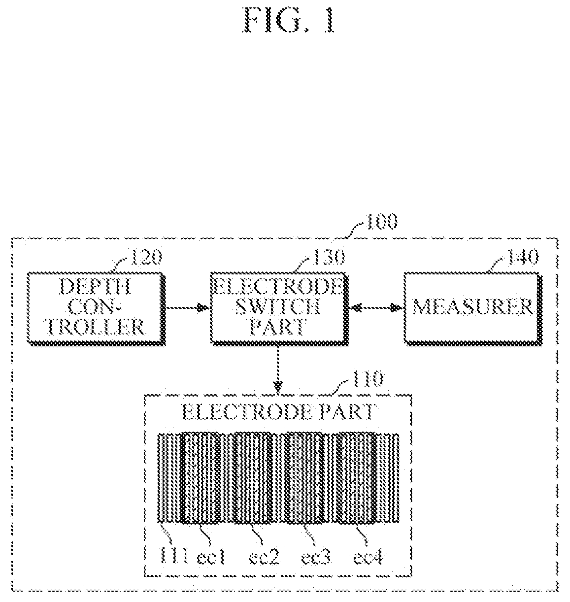 Patent US12102421 Figure 1 – Apparatus and method for measuring impedance and apparatus for analyzing body composition