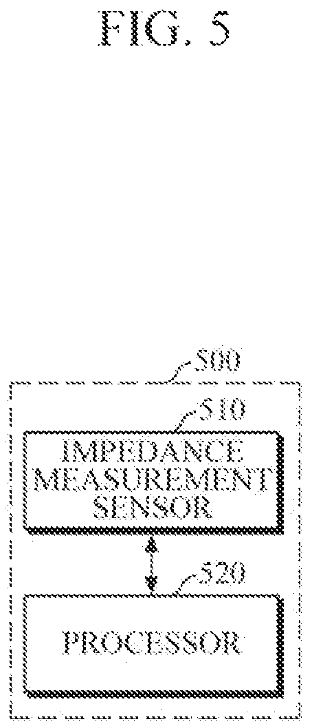 Patent US12102421 Figure 9 – Apparatus and method for measuring impedance and apparatus for analyzing body composition