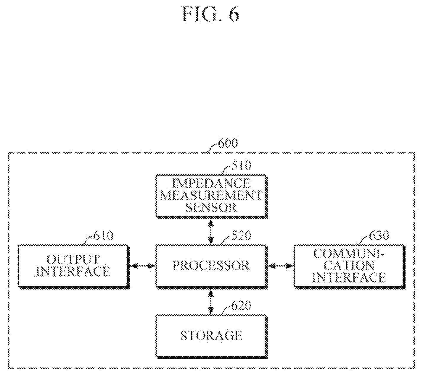 Patent US12102421 Figure 10 – Apparatus and method for measuring impedance and apparatus for analyzing body composition