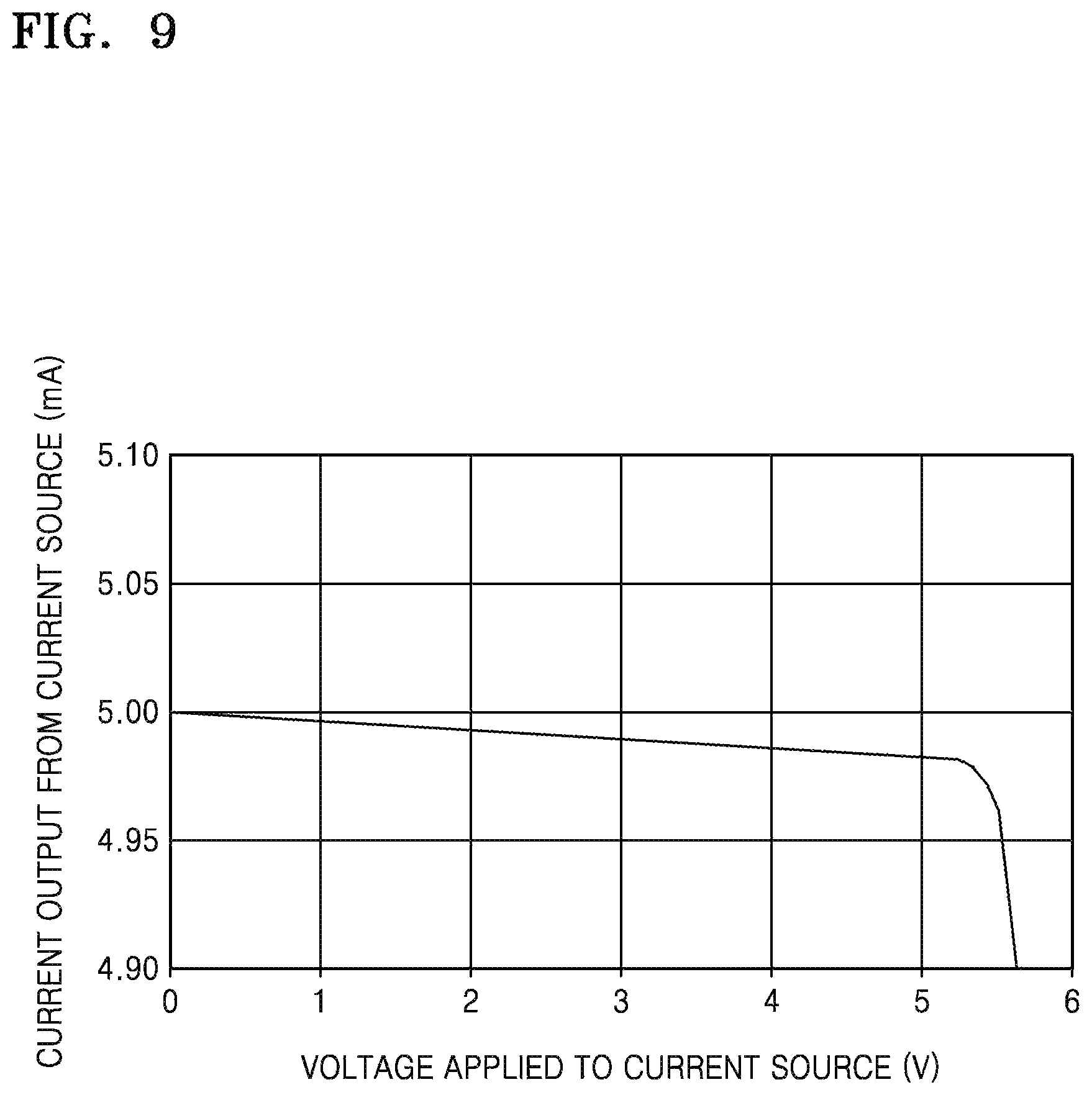 Patent US12102422 Figure 9 – Apparatus and method of measuring bio signal