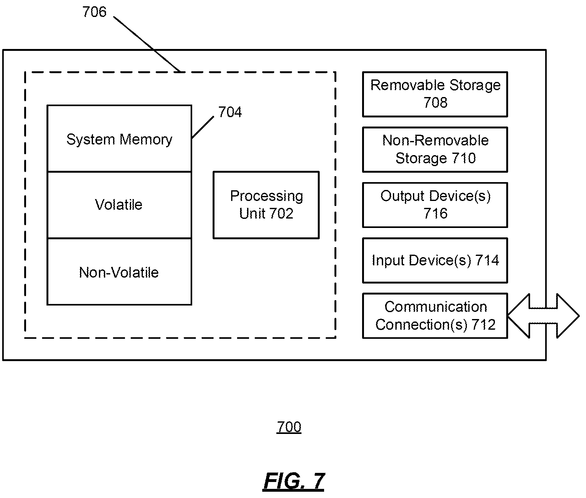 Patent US12102424 Figure 7 – Real-time monitoring of COVID-19 progress using magnetic sensing and machine learning