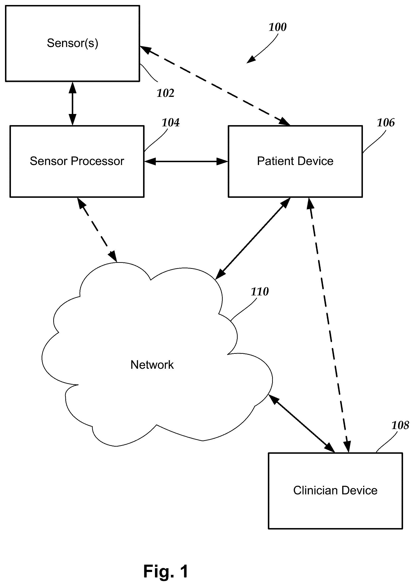 Patent US12102425 Figure 1 – System and methods for monitoring the spine, balance, gait, or posture of a patient