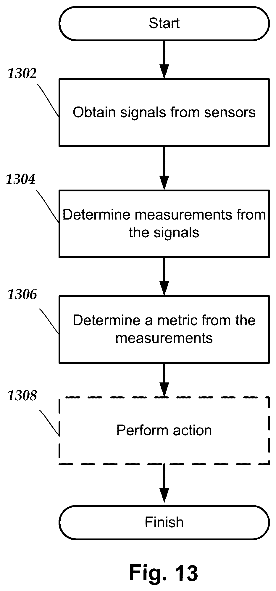 Patent US12102425 Figure 8 – System and methods for monitoring the spine, balance, gait, or posture of a patient