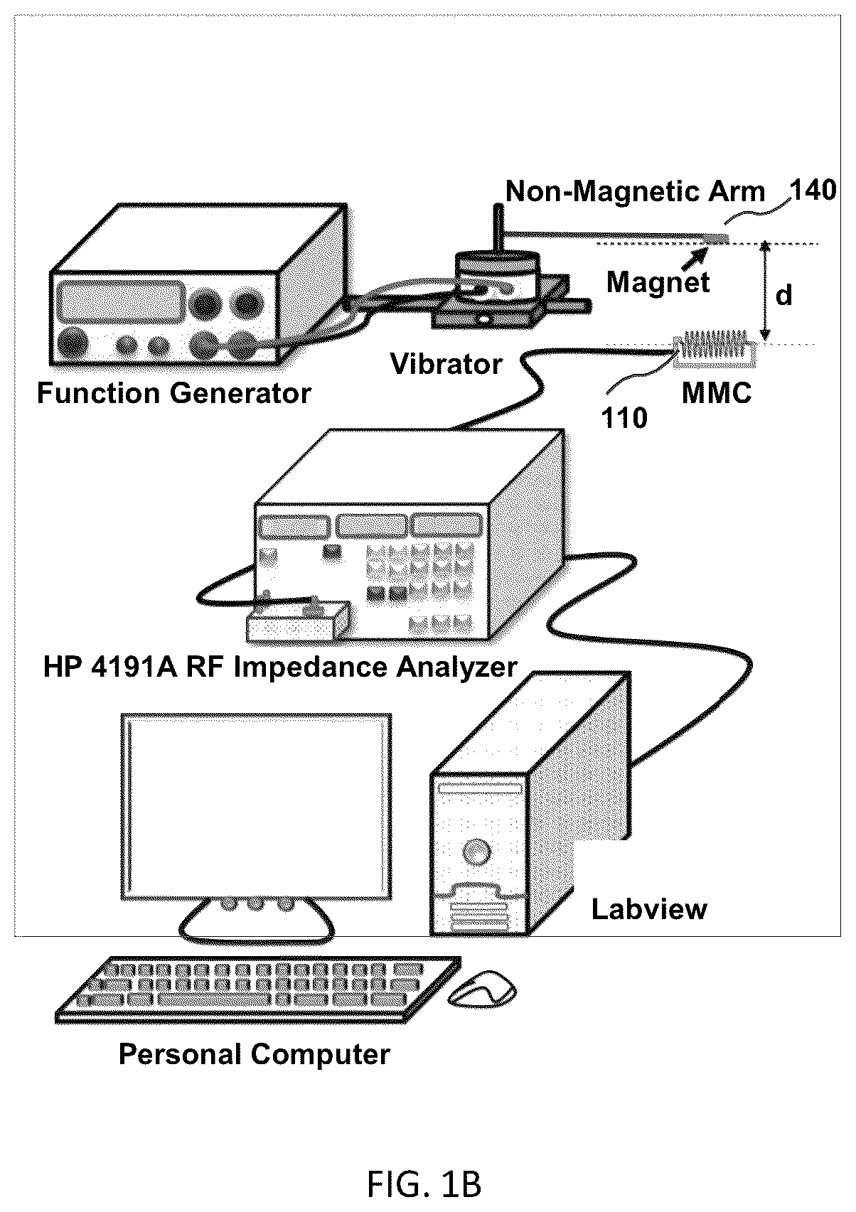 Patent US12102426 Figure 2 – Magneto-LC resonance technology for real-time respiratory motion monitoring
