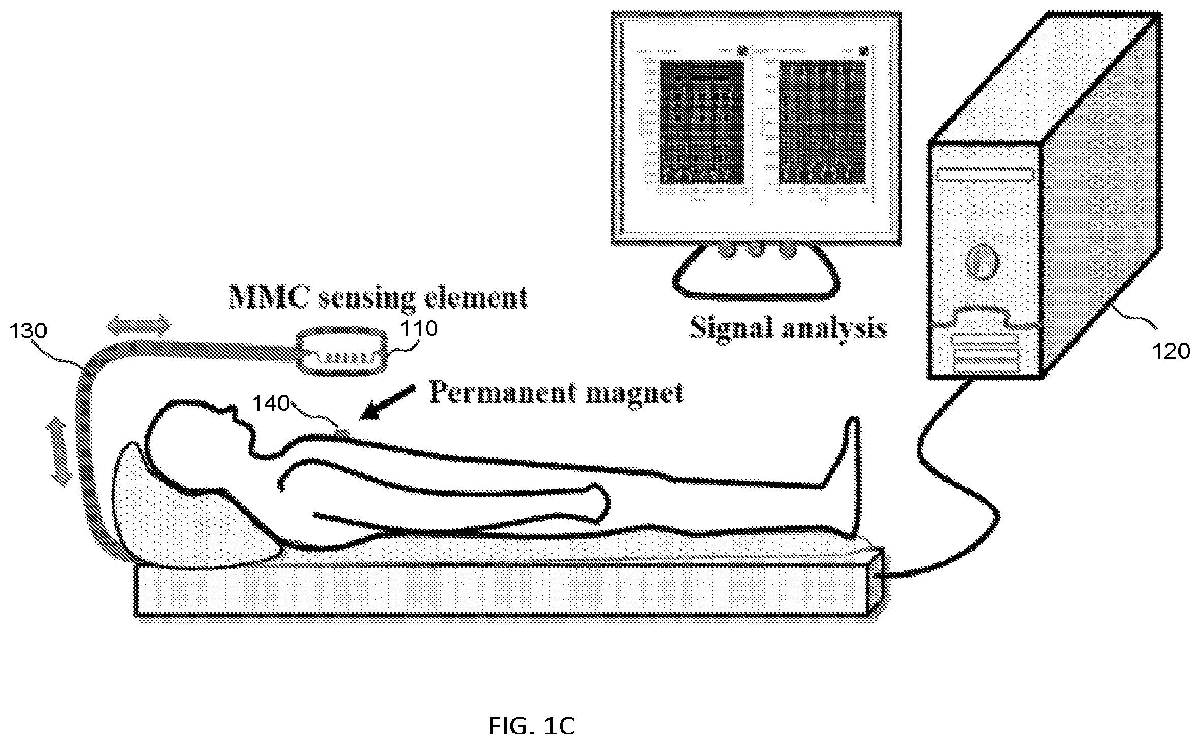 Patent US12102426 Figure 3 – Magneto-LC resonance technology for real-time respiratory motion monitoring