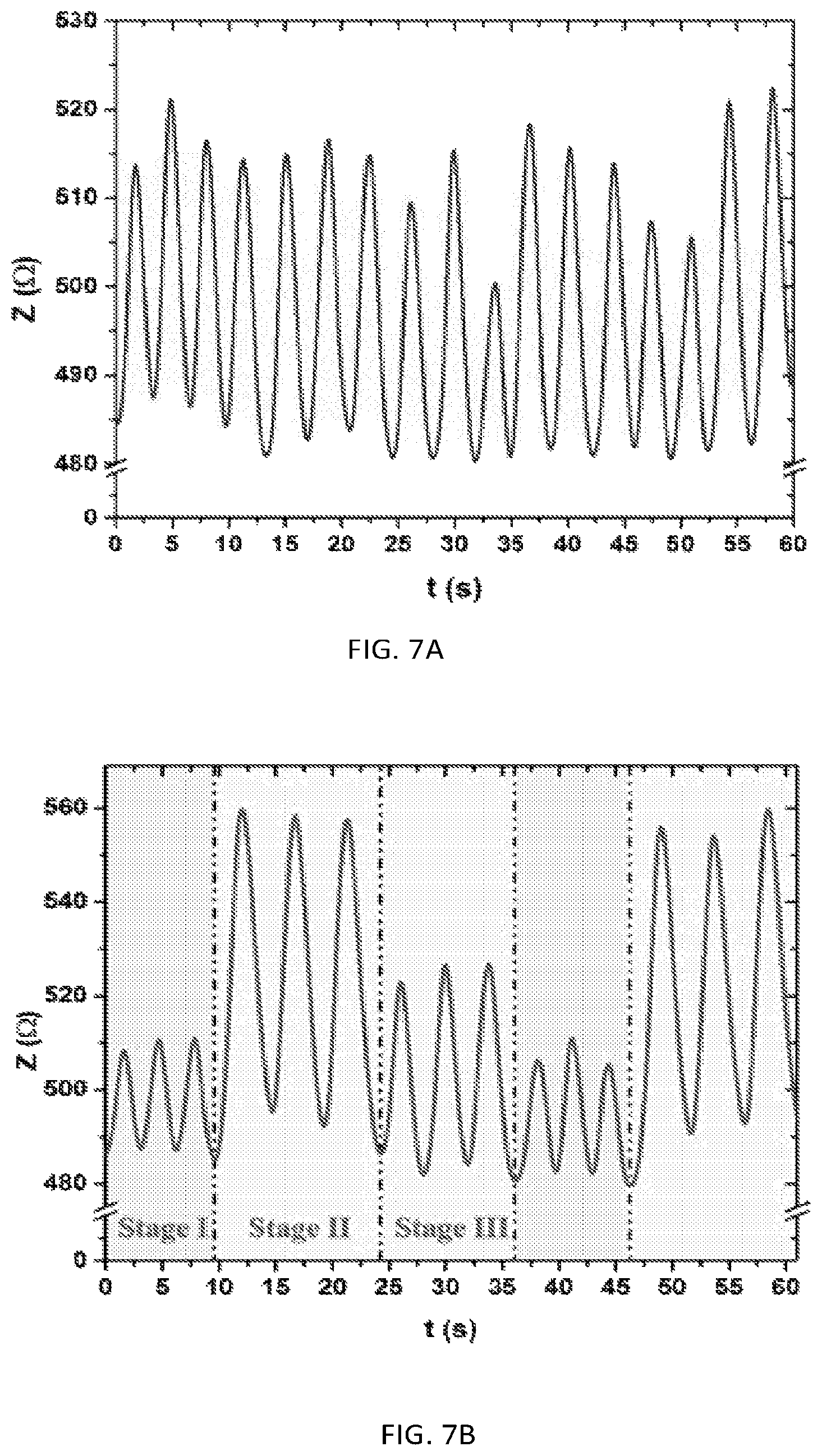 Patent US12102426 Figure 9 – Magneto-LC resonance technology for real-time respiratory motion monitoring