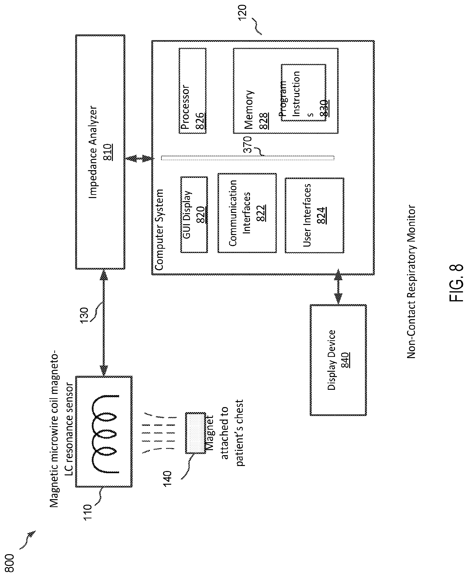 Patent US12102426 Figure 10 – Magneto-LC resonance technology for real-time respiratory motion monitoring