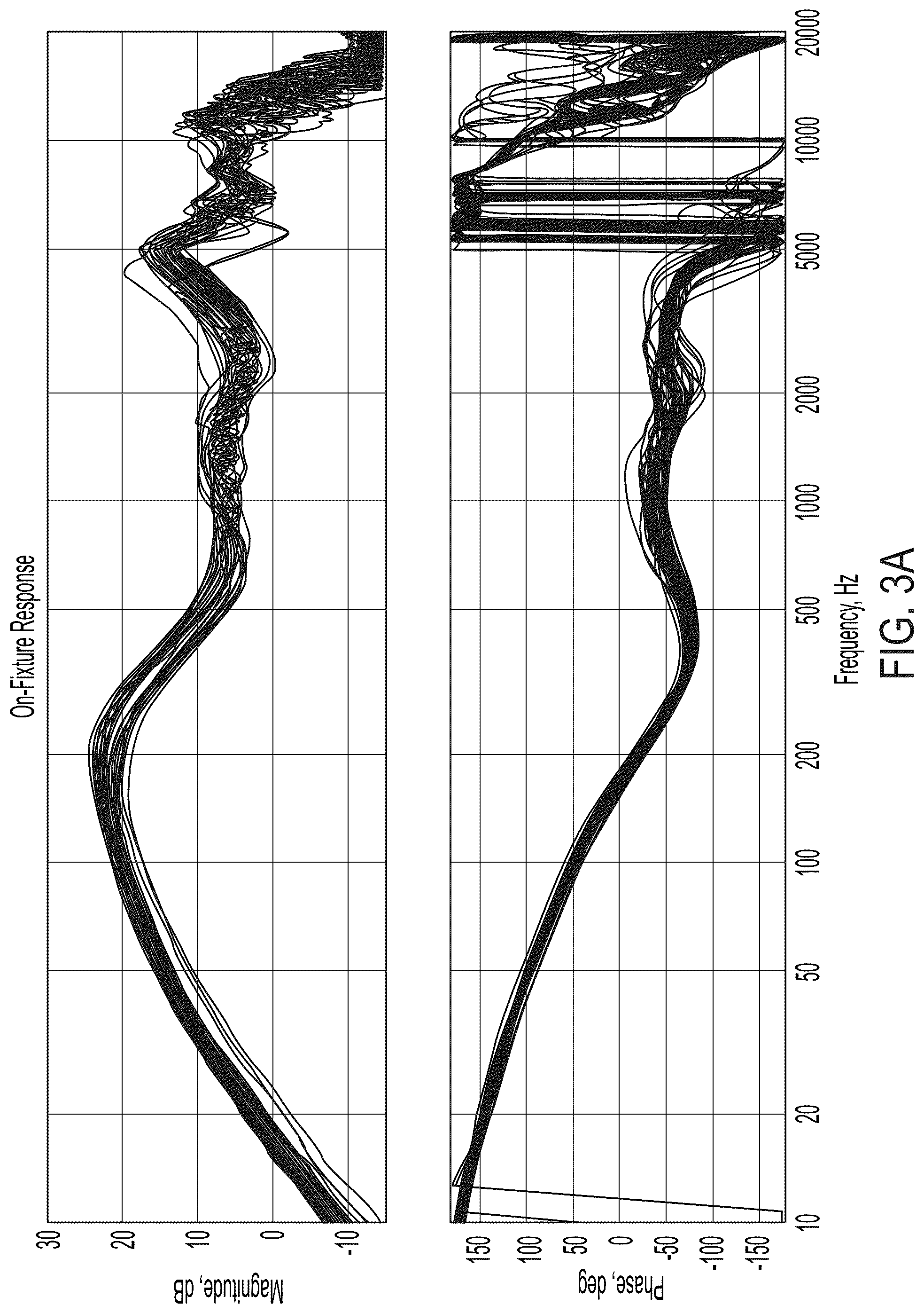 Patent US12102427 Figure 3 – User authentication via in-ear acoustic measurements
