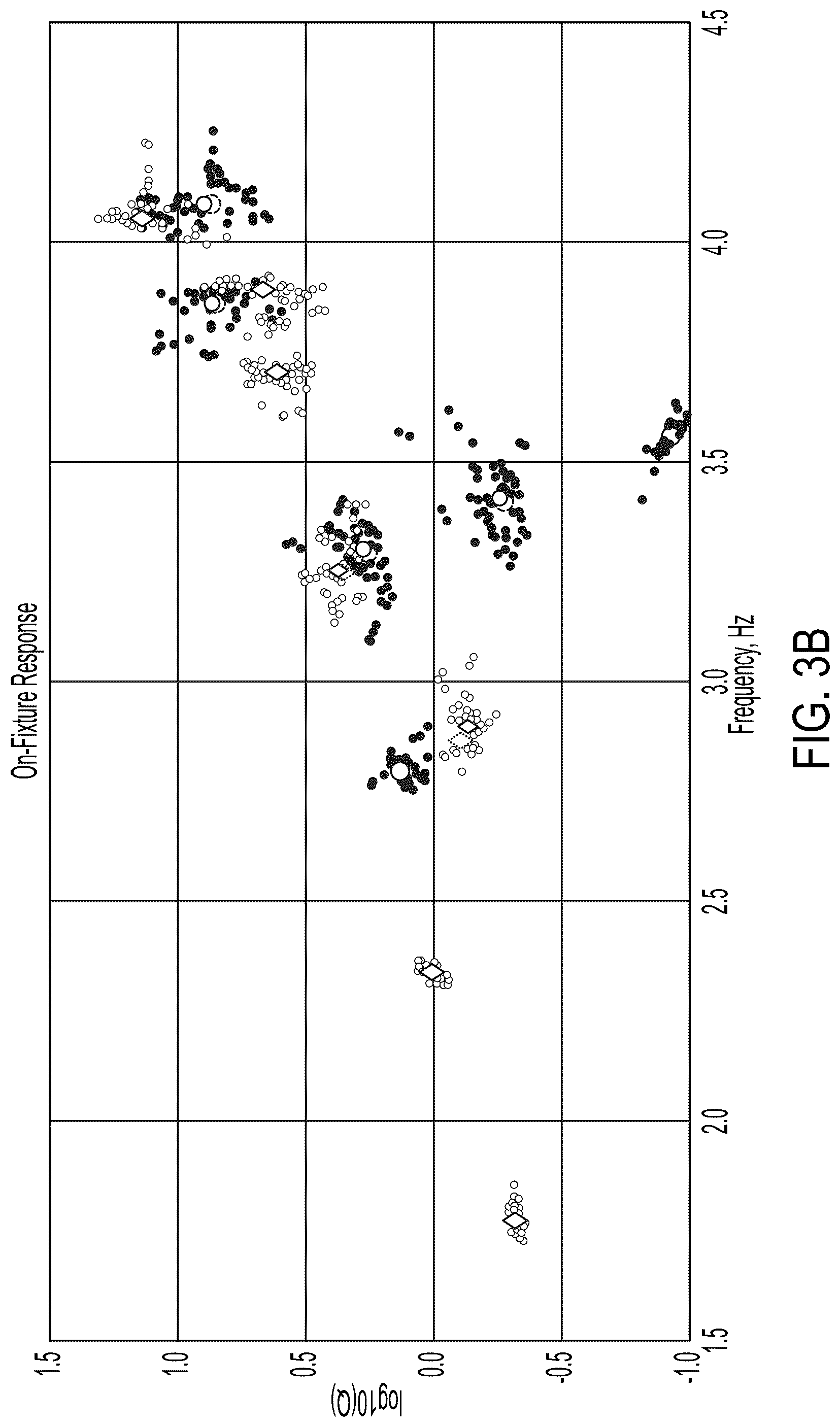 Patent US12102427 Figure 4 – User authentication via in-ear acoustic measurements