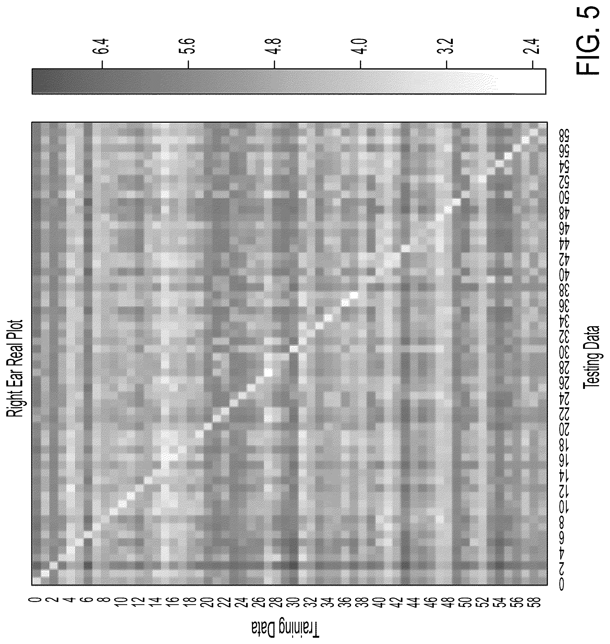 Patent US12102427 Figure 6 – User authentication via in-ear acoustic measurements