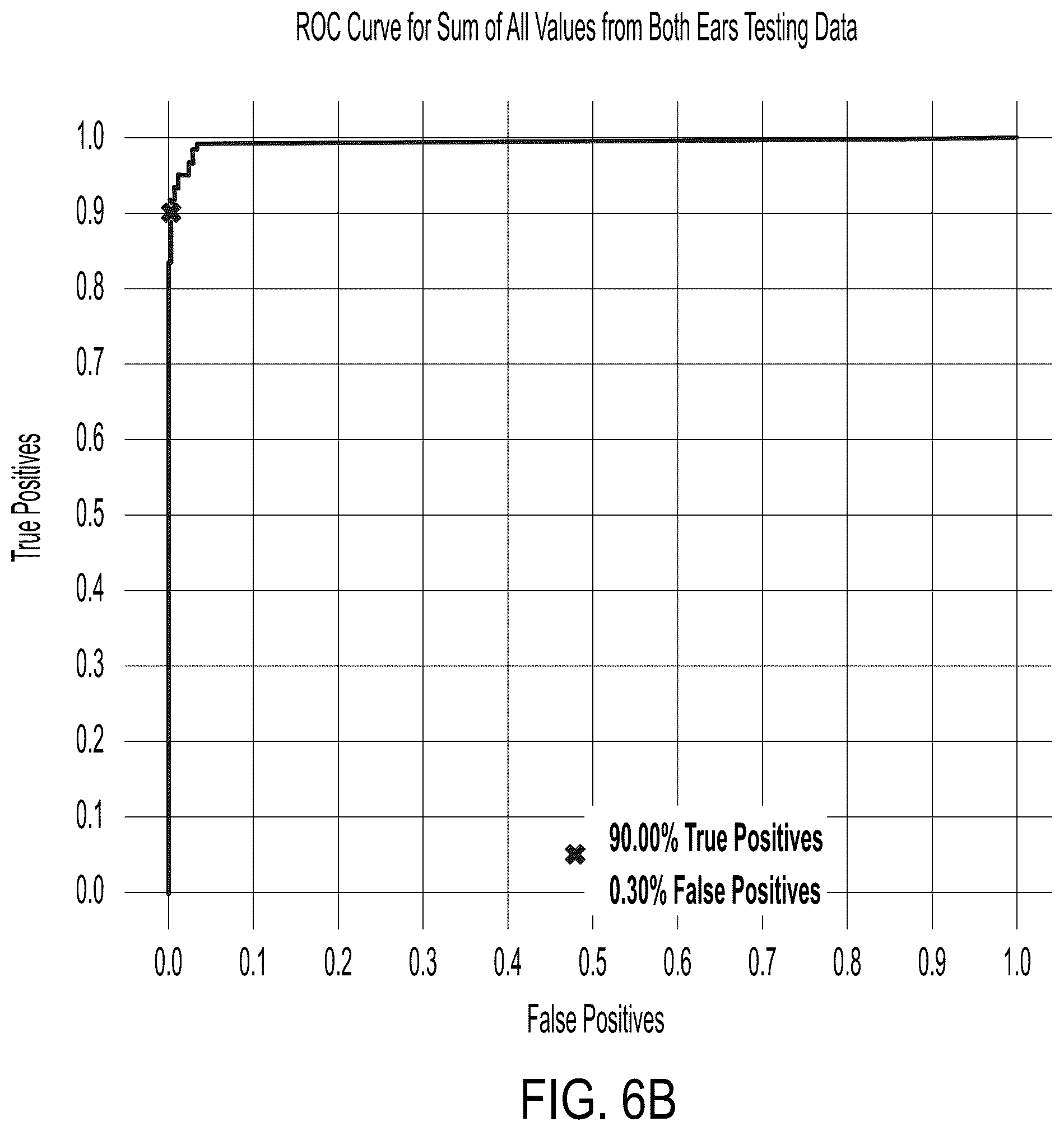 Patent US12102427 Figure 8 – User authentication via in-ear acoustic measurements