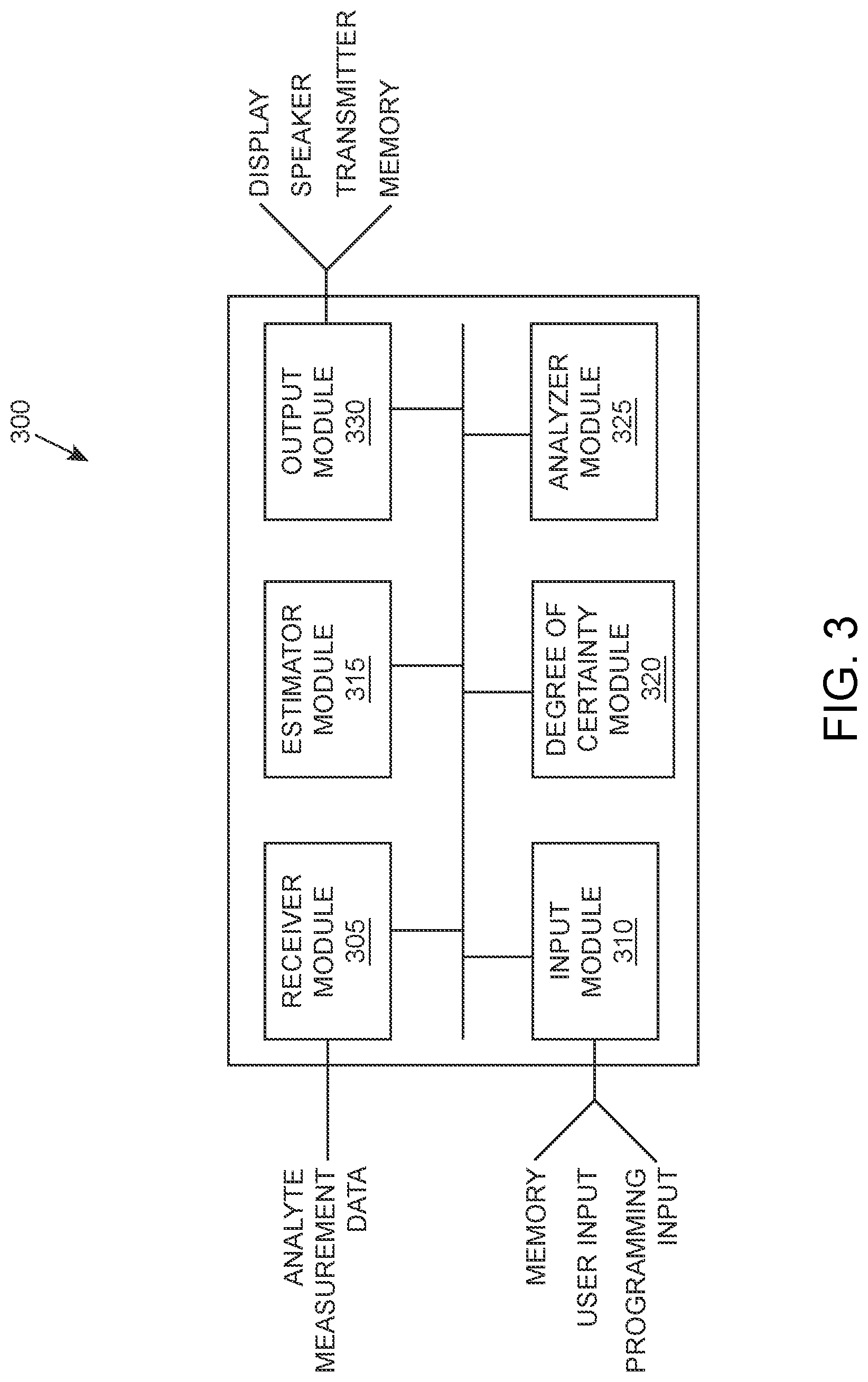 Patent US12102428 Figure 3 – Methods, devices and systems for analyte monitoring management
