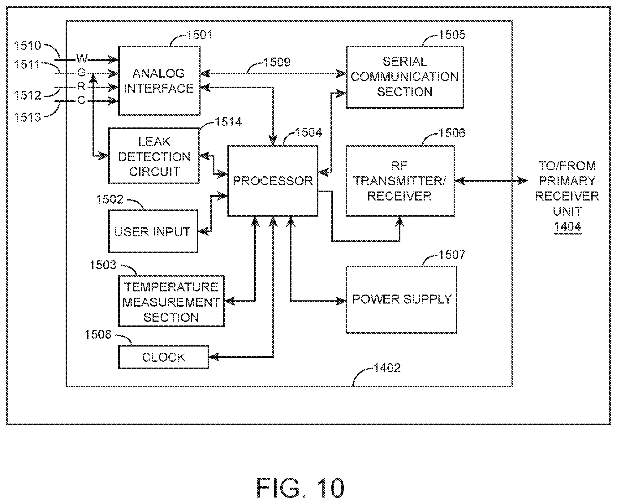 Patent US12102428 Figure 8 – Methods, devices and systems for analyte monitoring management