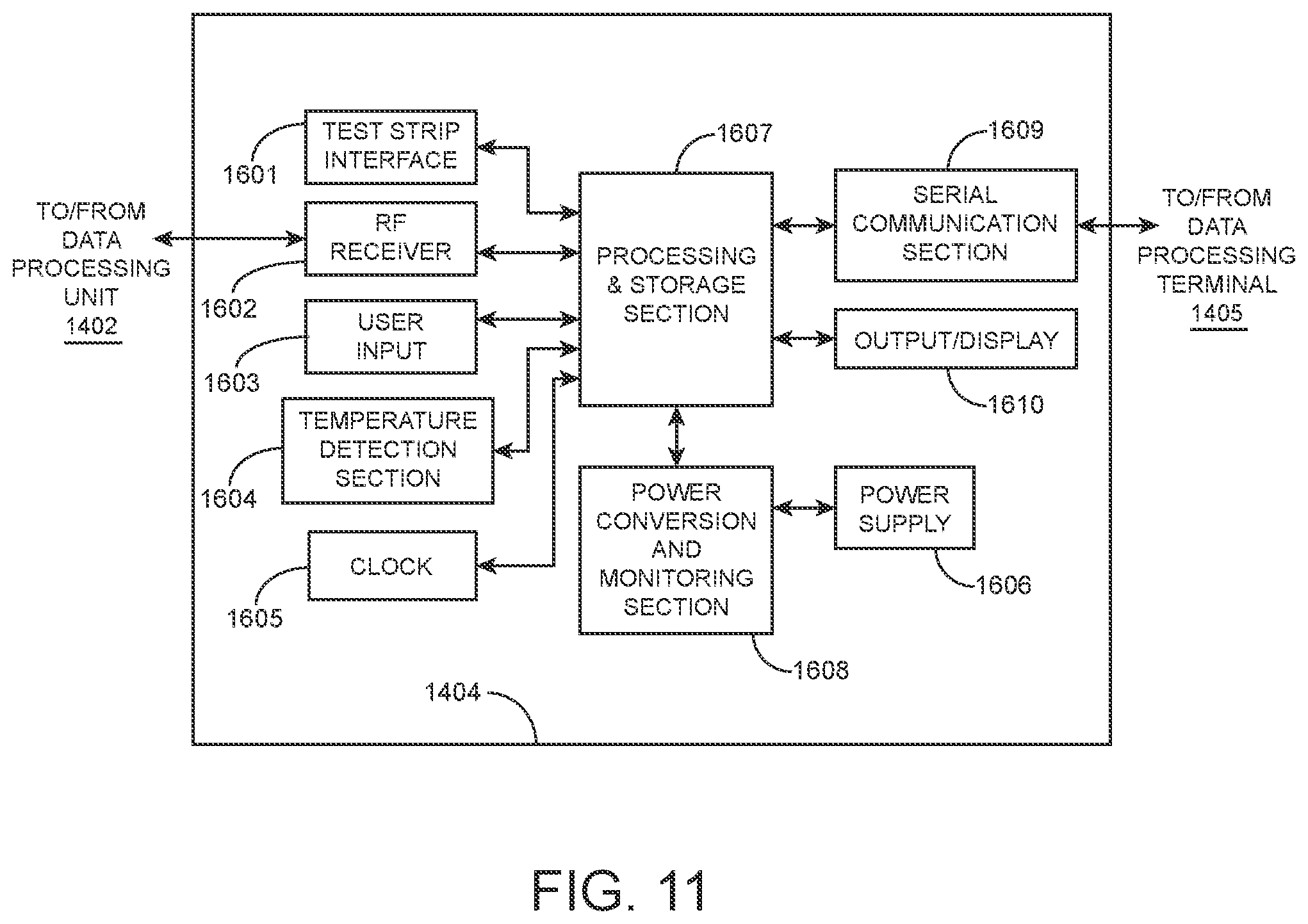 Patent US12102428 Figure 9 – Methods, devices and systems for analyte monitoring management