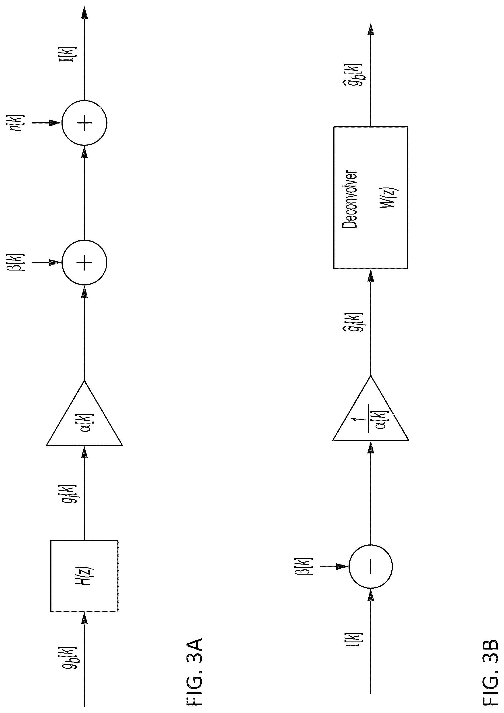 Patent US12102429 Figure 4 – Personalized calibration for glucose sensing