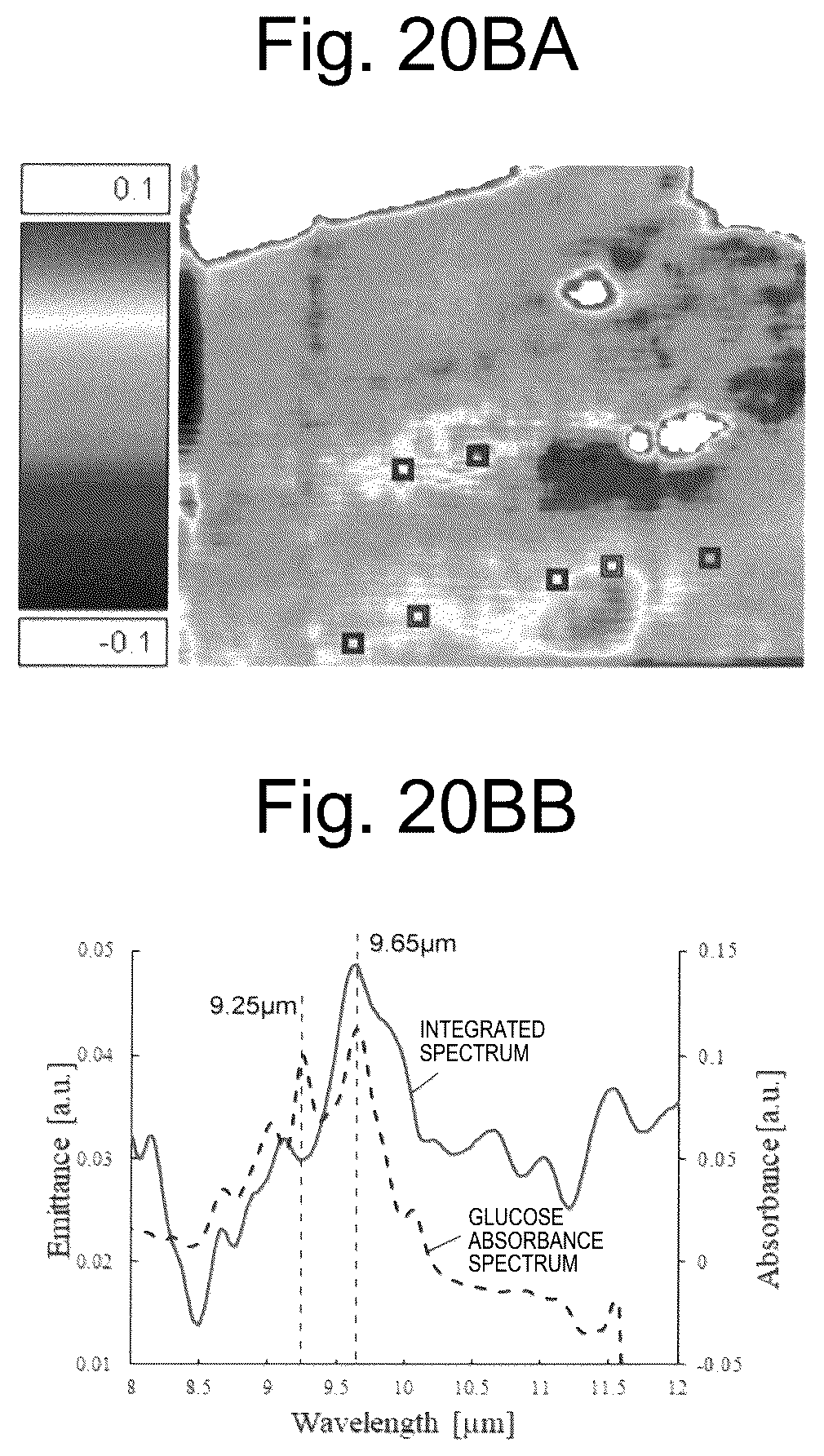 Patent US12102430 Figure 14 – Spectral measurement device and spectral measurement method