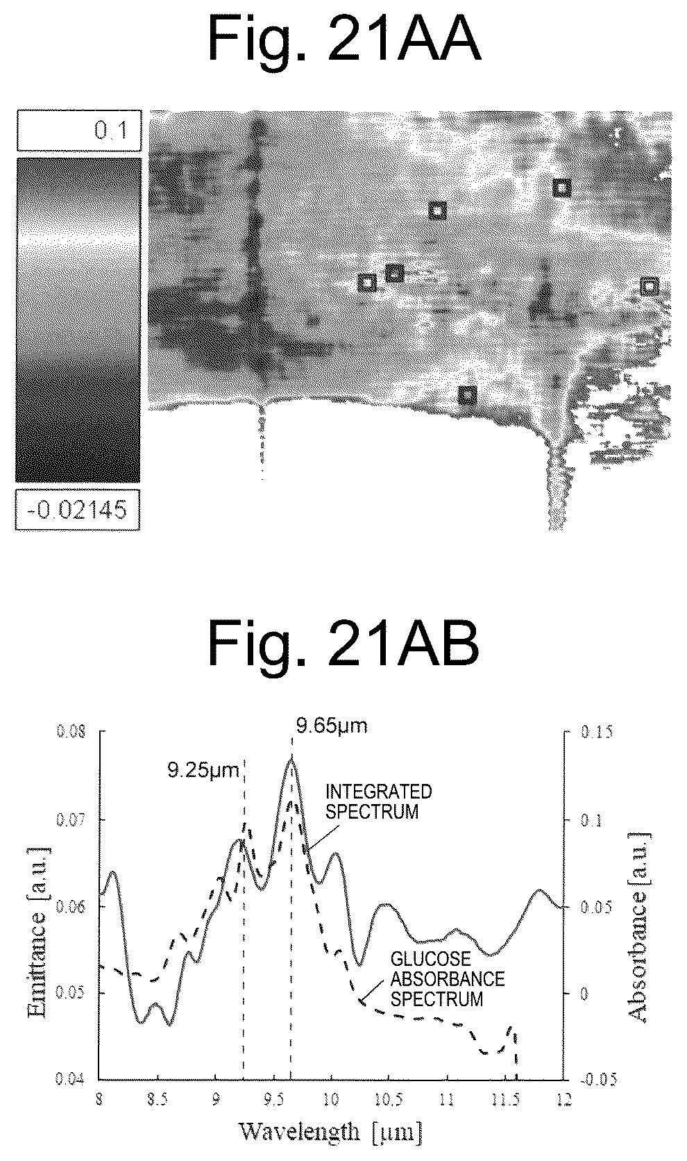 Patent US12102430 Figure 15 – Spectral measurement device and spectral measurement method