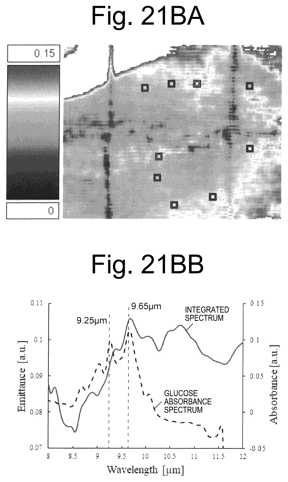 Patent US12102430 Figure 16 – Spectral measurement device and spectral measurement method