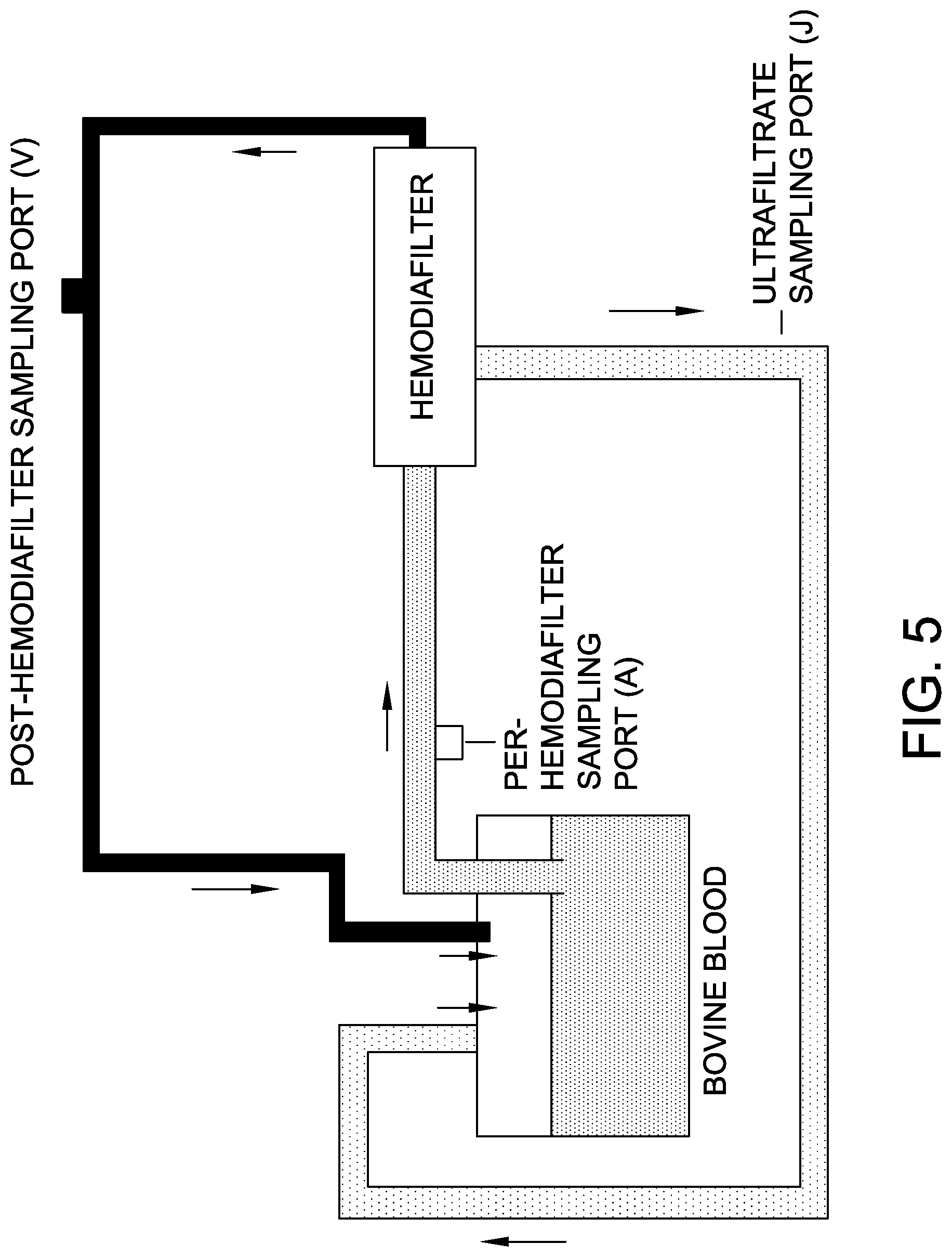 Patent US12102432 Figure 4 – Uses of transdermal glomerular filtration rate measurement in continuous renal replacement therapy