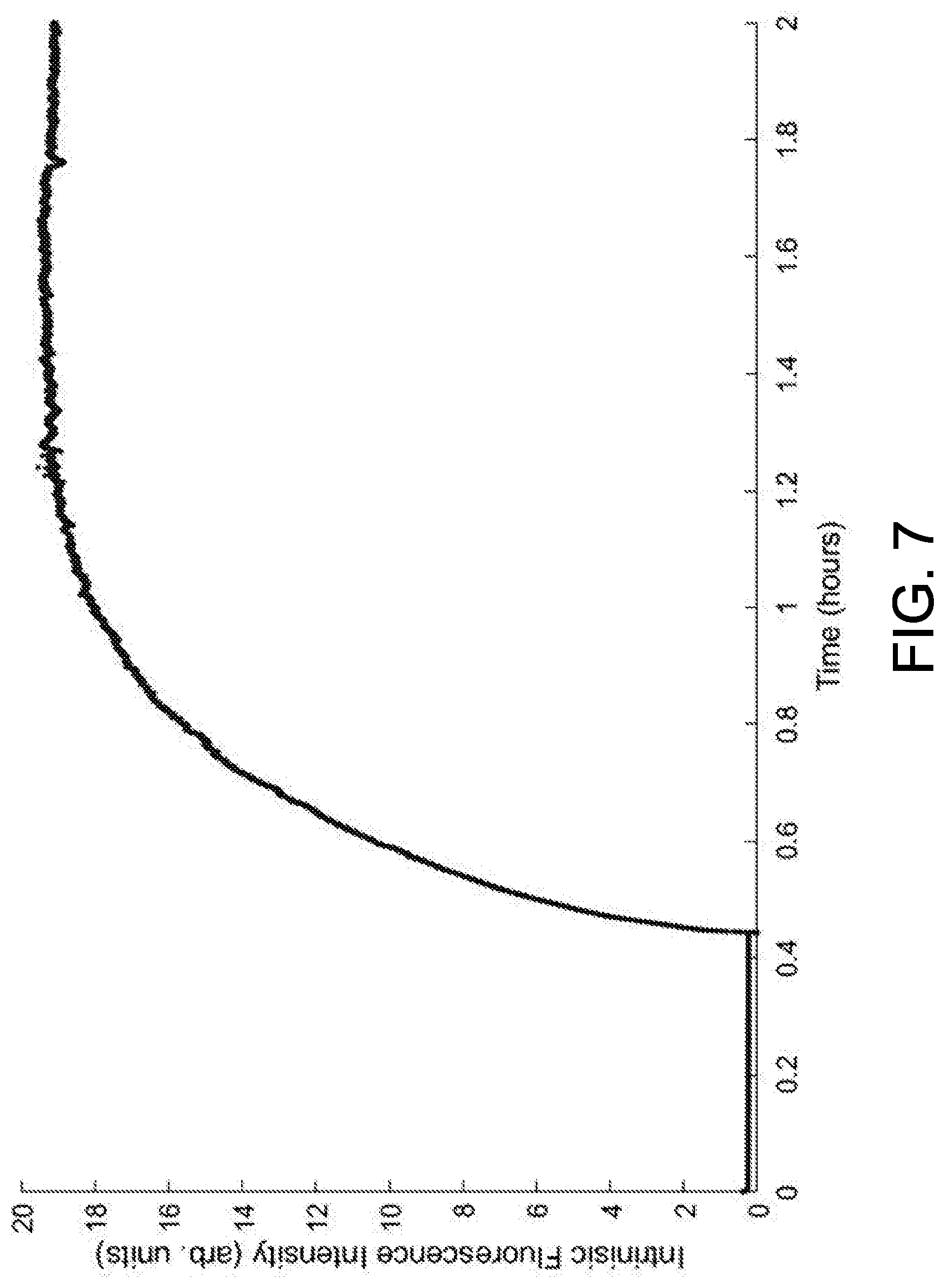 Patent US12102432 Figure 6 – Uses of transdermal glomerular filtration rate measurement in continuous renal replacement therapy