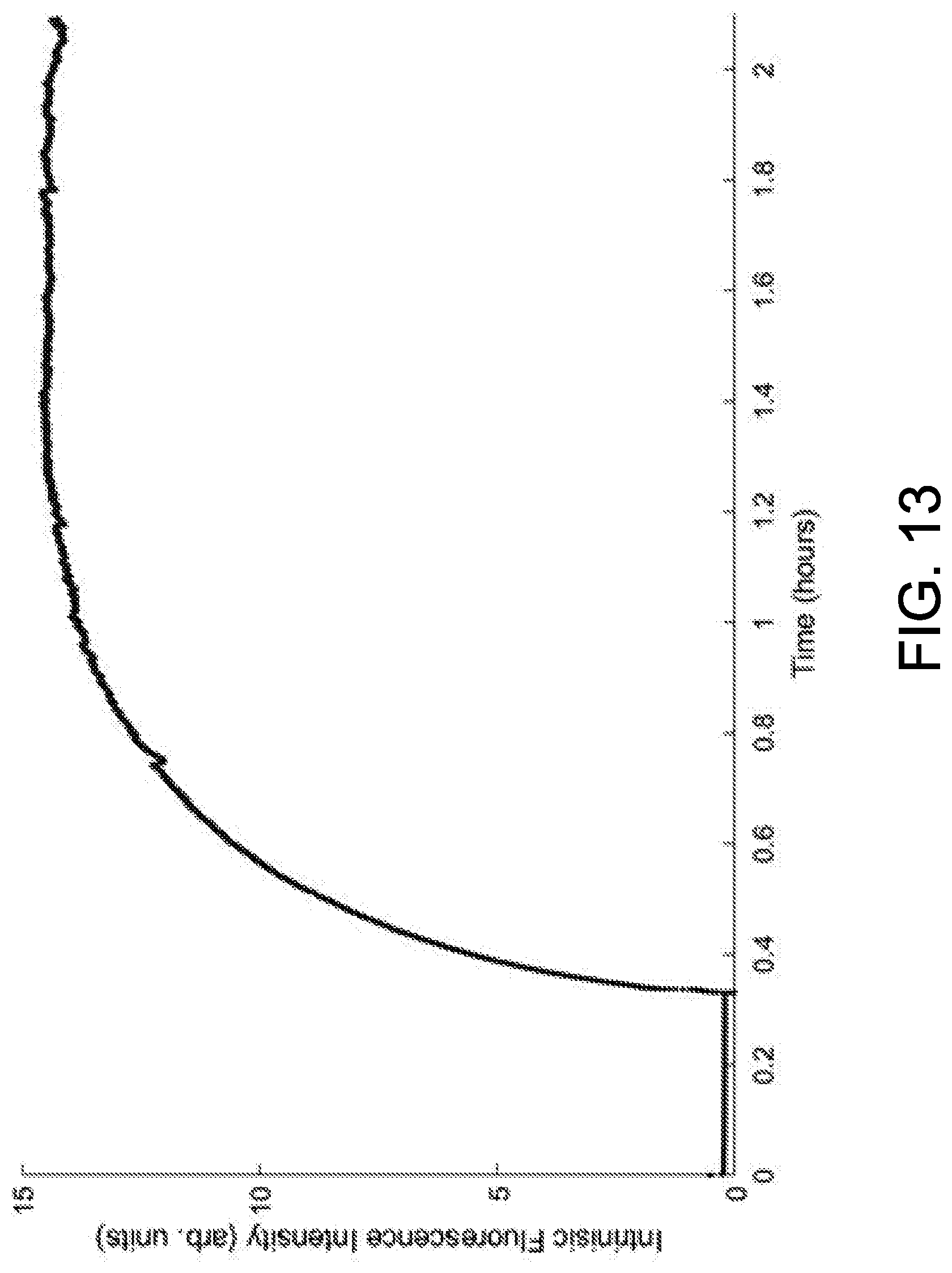 Patent US12102432 Figure 12 – Uses of transdermal glomerular filtration rate measurement in continuous renal replacement therapy