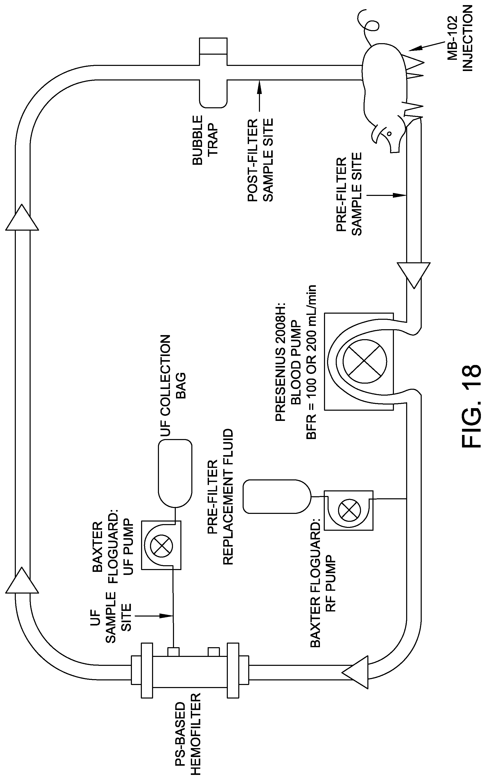Patent US12102432 Figure 17 – Uses of transdermal glomerular filtration rate measurement in continuous renal replacement therapy