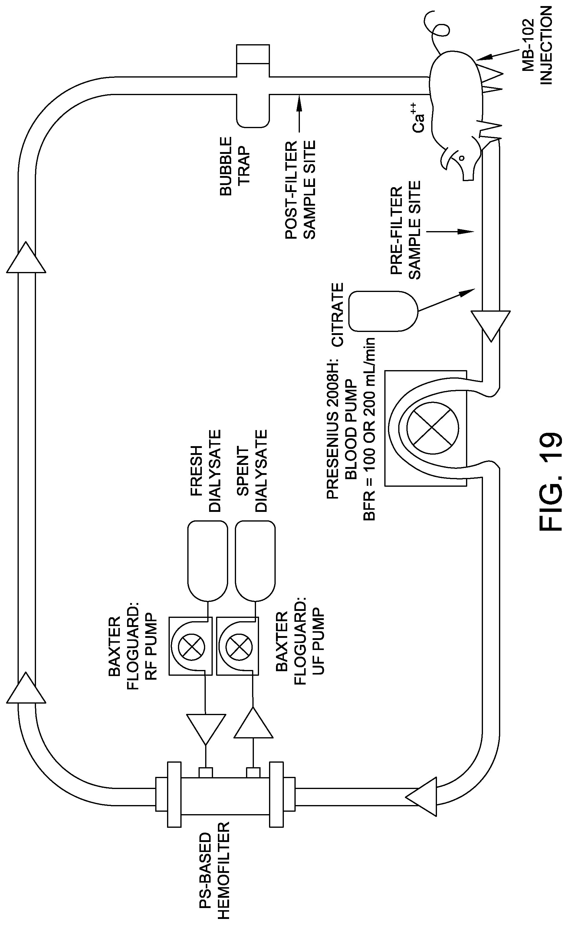Patent US12102432 Figure 18 – Uses of transdermal glomerular filtration rate measurement in continuous renal replacement therapy