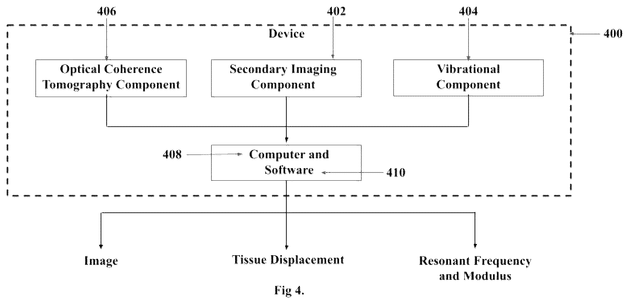 Patent US12102435 Figure 5 – Systems, devices, and methods for non-invasive and non-destructive imaging and measurement of tissue and material mechanical properties