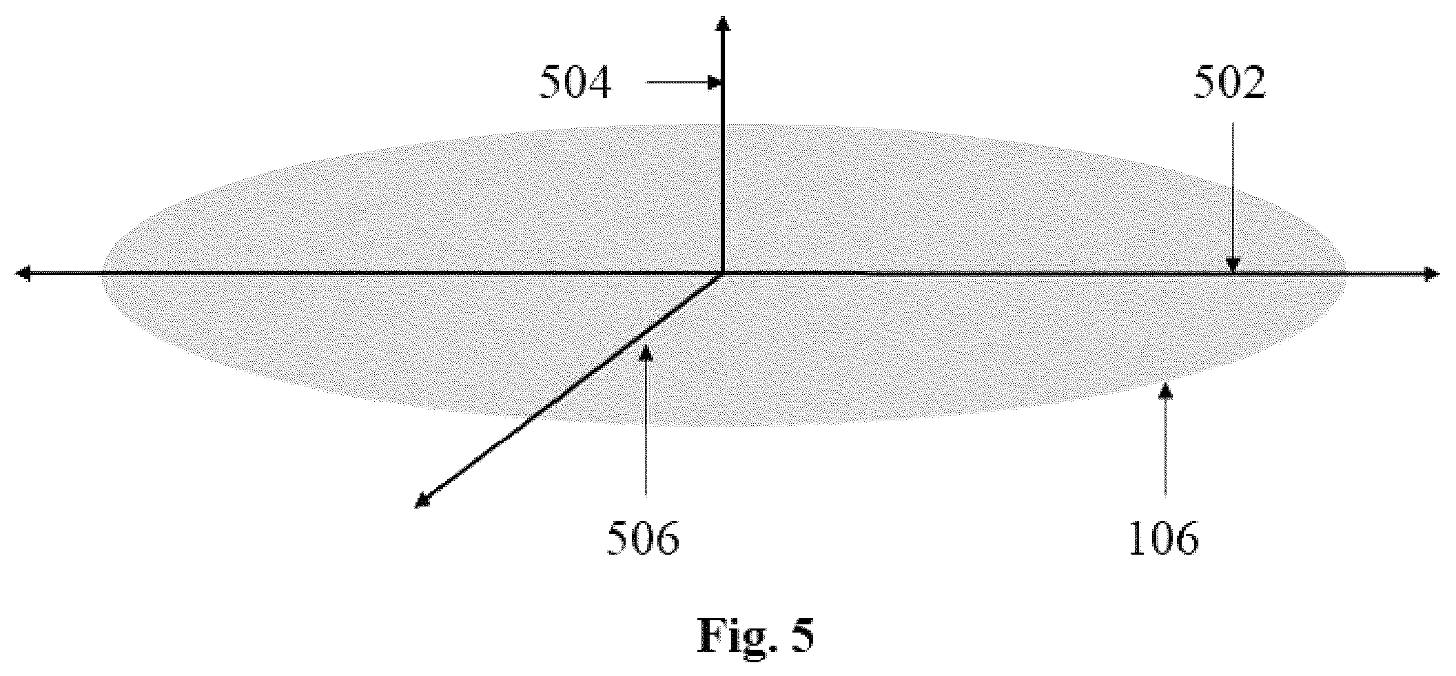 Patent US12102435 Figure 6 – Systems, devices, and methods for non-invasive and non-destructive imaging and measurement of tissue and material mechanical properties