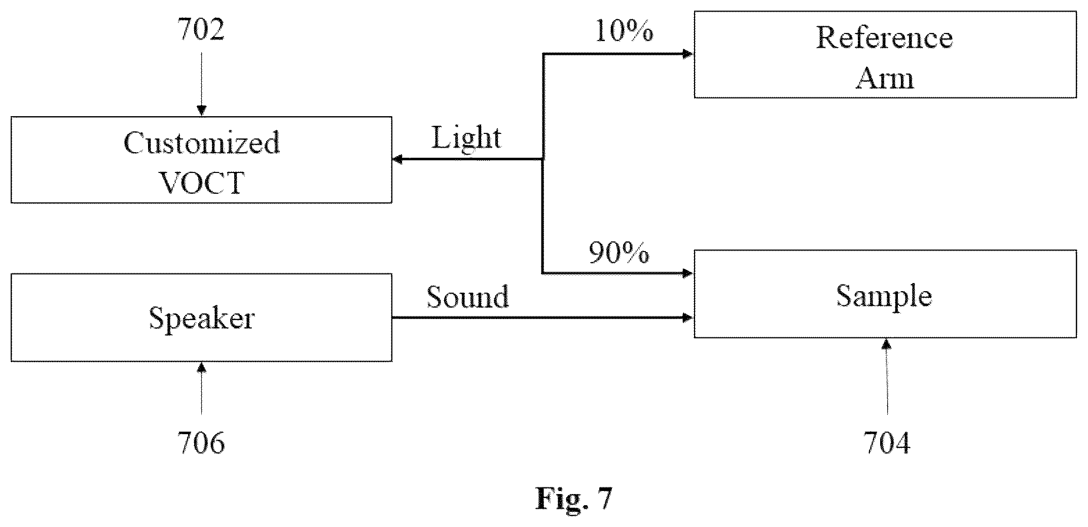 Patent US12102435 Figure 8 – Systems, devices, and methods for non-invasive and non-destructive imaging and measurement of tissue and material mechanical properties