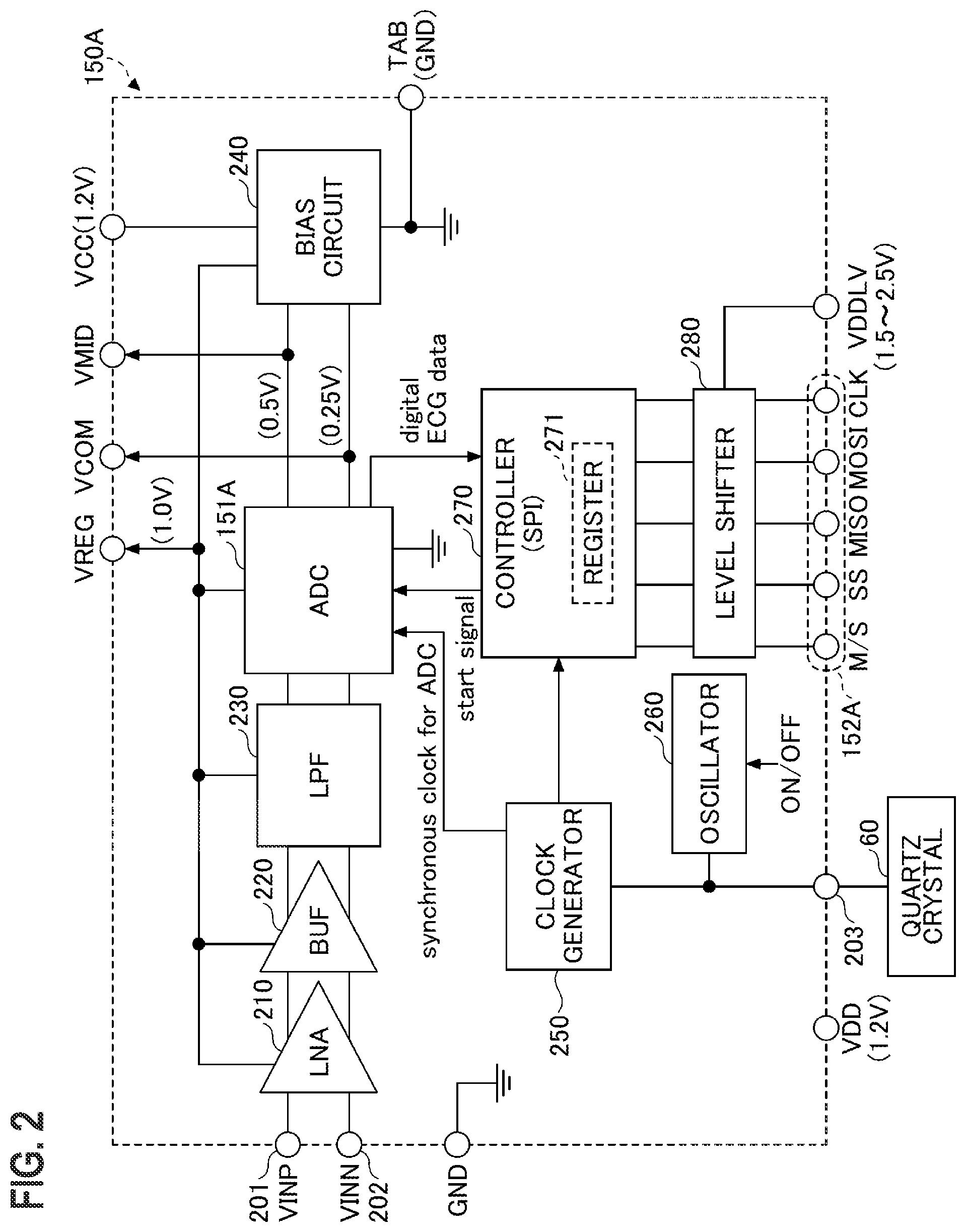 Patent US12102437 Figure 2 – Data acquisition device and biosensor