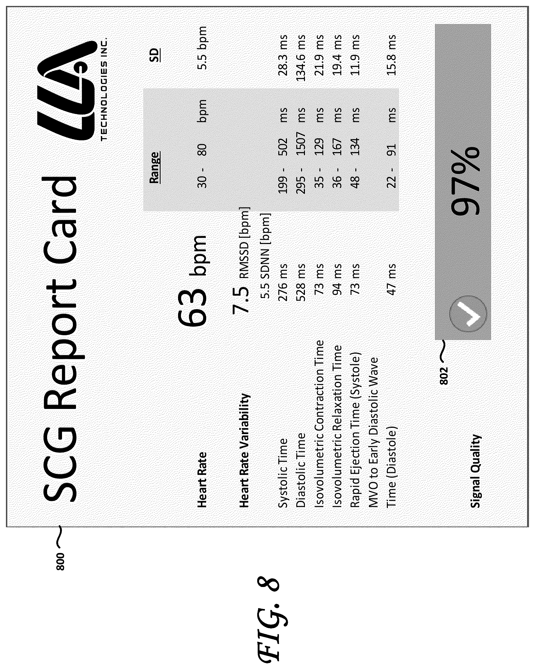Patent US12102439 Figure 7 – Tri-axial seismocardiography methods