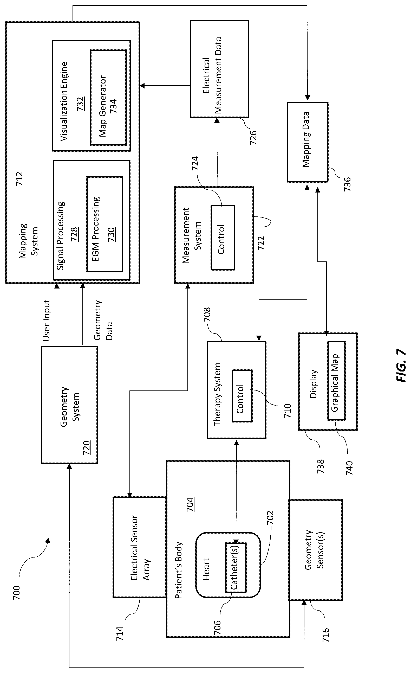 Patent US12102440 Figure 11 – Method and system for measuring cardiac electrogram depolarization voltage