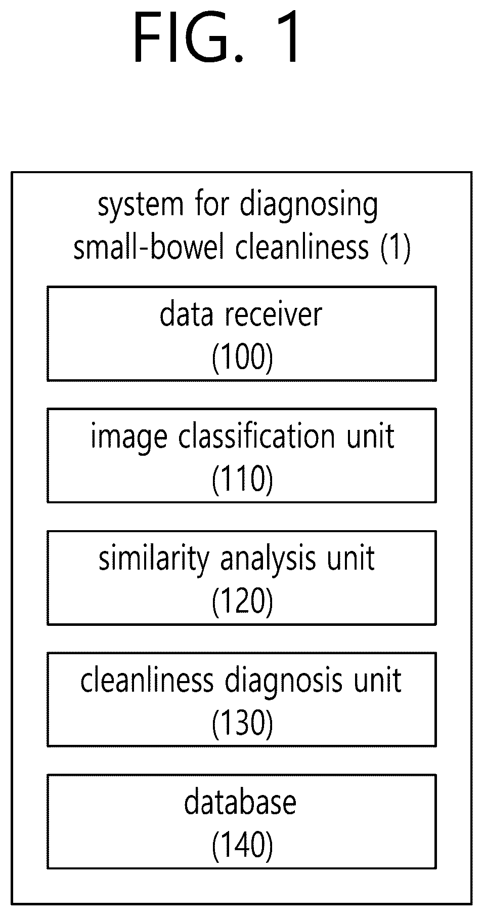 Patent US12102441 Figure 1 – System and method for diagnosing small bowel cleanliness