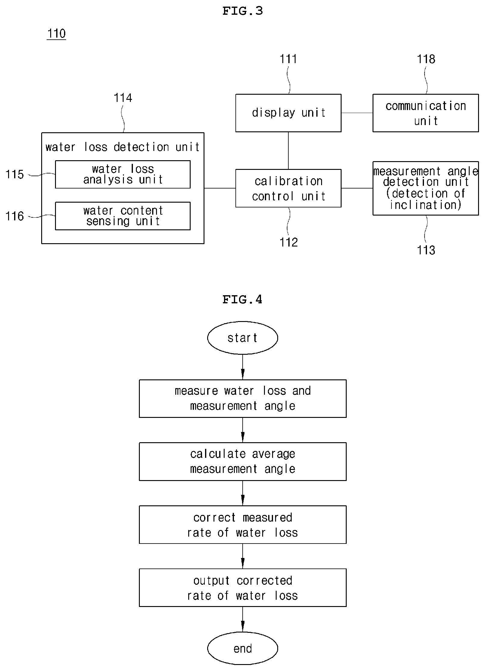 Patent US12102443 Figure 2 – Device for measuring transepidermal water loss and skin care system using same