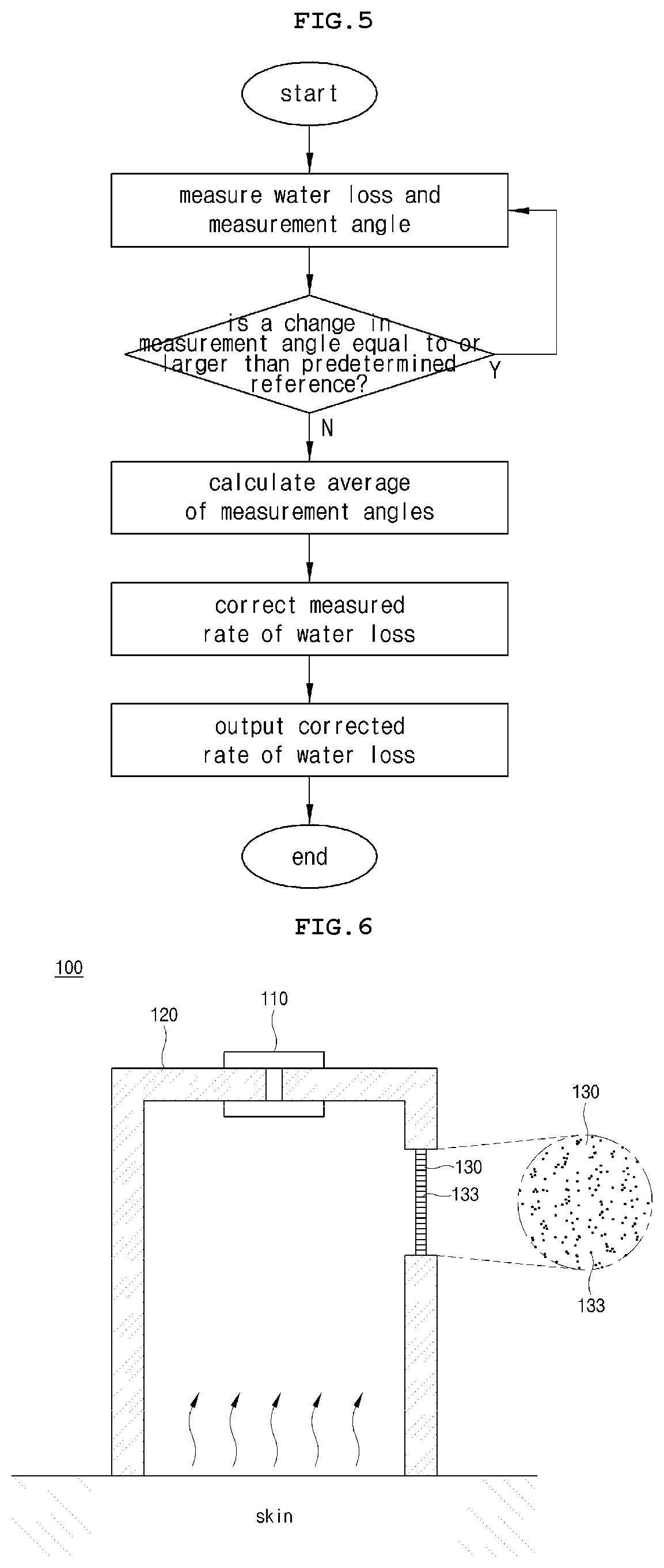 Patent US12102443 Figure 3 – Device for measuring transepidermal water loss and skin care system using same