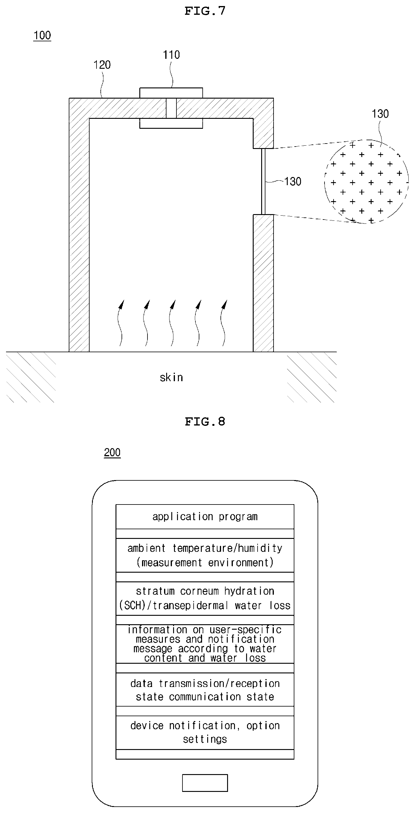 Patent US12102443 Figure 4 – Device for measuring transepidermal water loss and skin care system using same