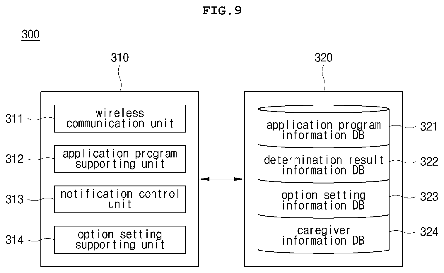 Patent US12102443 Figure 5 – Device for measuring transepidermal water loss and skin care system using same